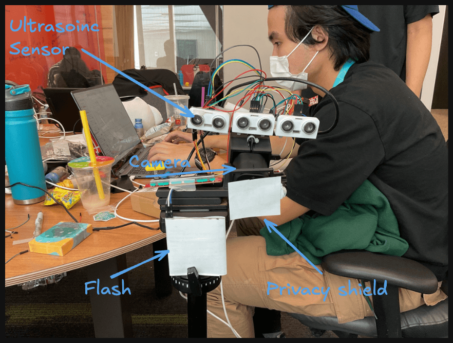 HackUTD 2024: Ripple Effect