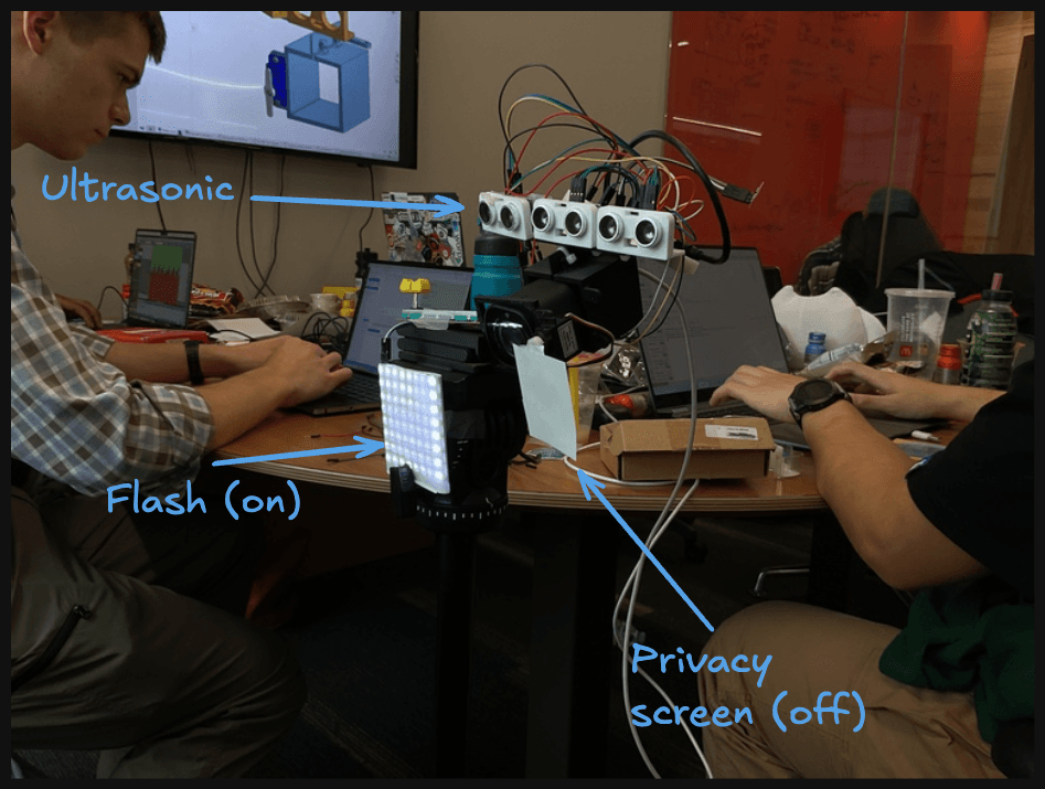 HackUTD 2024: Ripple Effect